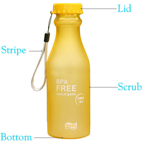 Scrube Bottle, Advertising Bottle | Cup, business gifts
