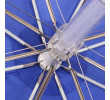 20 LED Lighted Shaft  Umbrella Gift, Straight Umbrella, business gifts