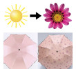 Three Folding Sun Discoloration, Folding Umbrella, business gifts